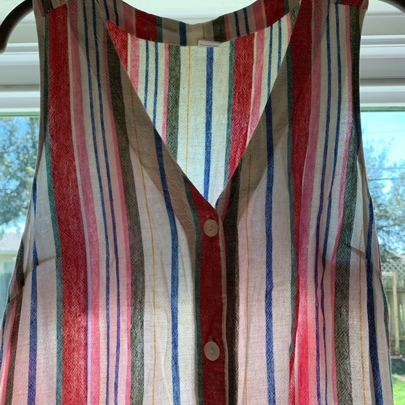 Linen summer dress with pockets - Picture 2 of 5